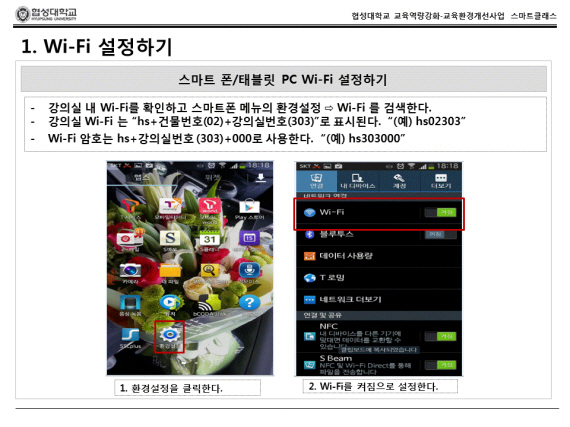 Wi-fi 설정하기, 스파트폰 / 태플릿 PC Wi-Fi 설정하기 - 강의실내 Wi-Fi를 확인하고 스마트폰 메뉴의 환경설정 -> Wi-Fi를 검색한다. - 강의실 Wi-Fi는 'hs+건물번호(02)+강의실번호(303)'로 표시된다 '예) hs02303 - Wi-Fi 암호는 Hs+강의실번호 (303)+000로 사용한다 '예)hs303000. 1.환경설정을 클릭한다. 2.Wi-Fi를 켜짐으로 설정한다