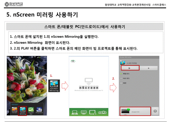 5.nScreen 미러링 사용하기. 스마트 폰/태블릿 PC(안드로이드)에서 사용하기 1.스마트폰에 설치된 1.의 nScreen Mirroring을 실행한다. 2.nScreen Mirroring 화면이 표시된다. 3.2.의 PLAY 버튼을 클릭하면 스마트폰의 메인화면이 빔 프로젝트를 통해 표시된다. 