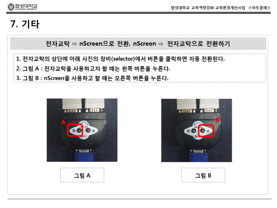 7.기타 전자교탁 -> nScreen으로 전환, nScreen -> 잔자교택으로 전환하기 1.전자교탁의 상단에 아래 사진의 장비(selector)에서 버튼을 클릭하면 자동 전환된다. 2. 그림 A : 전자교탁을 사용하고자 할 때는 왼쪽 버튼을 누른다. 3. 그림 B : nScreen을 사용하고 할 때는 오른쪽 버튼을 누른다.